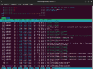 htop