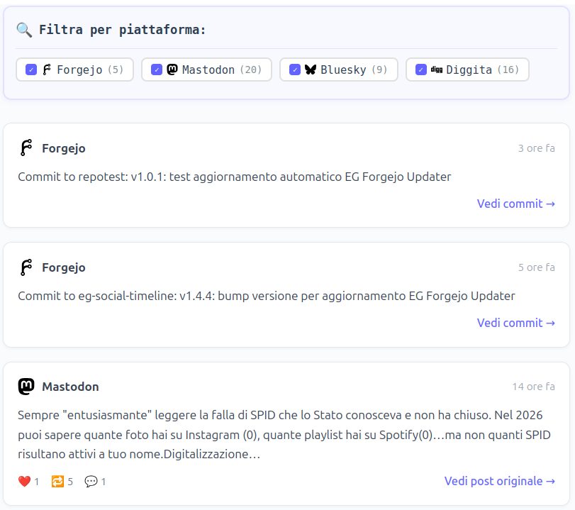 Plugin EG Social Timeline